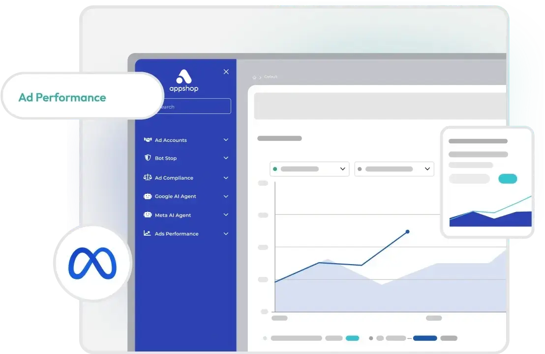 Digital ad performance dashboard with charts, menu sidebar, and branding elements