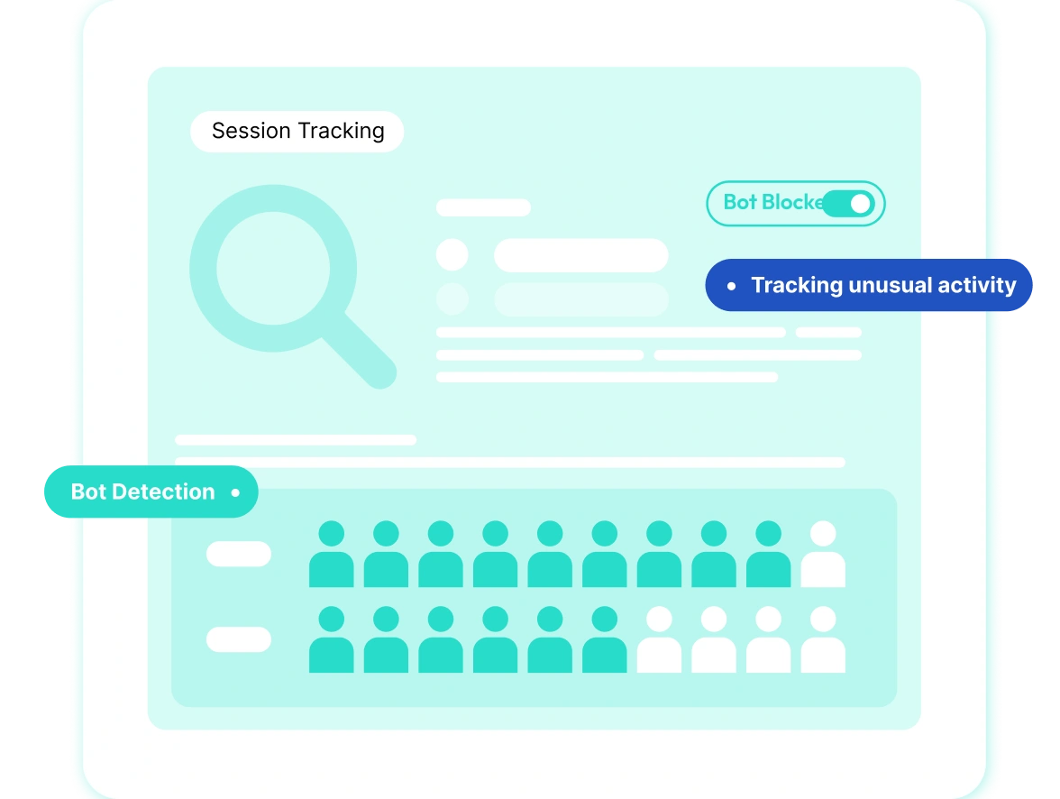 Dashboard showing session tracking, bot detection, and monitoring of unusual activity